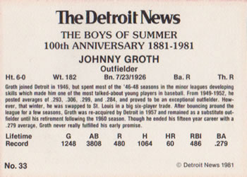 1981 Detroit News Detroit Tigers #33 Johnny Groth Back