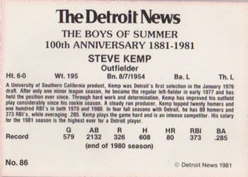 1981 Detroit News Detroit Tigers #86 Steve Kemp Back