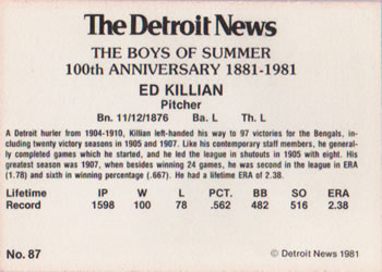 1981 Detroit News Detroit Tigers #87 Ed Killian Back