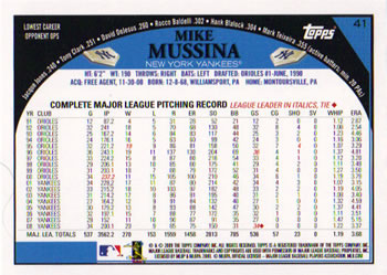 2009 Topps #41 Mike Mussina Back