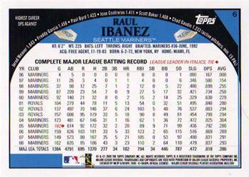 2009 Topps #6 Raul Ibanez Back