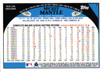 2009 Topps #7 Mickey Mantle Back