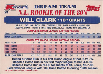 1989 Topps Kmart Dream Team #23 Will Clark Back