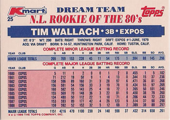 1989 Topps Kmart Dream Team #25 Tim Wallach Back