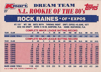 1989 Topps Kmart Dream Team #27 Rock Raines Back