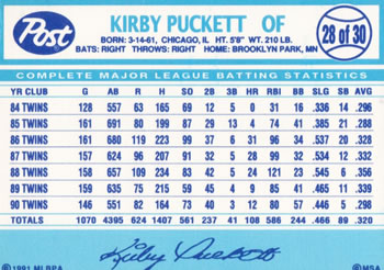 1991 Post Cereal #28 Kirby Puckett Back