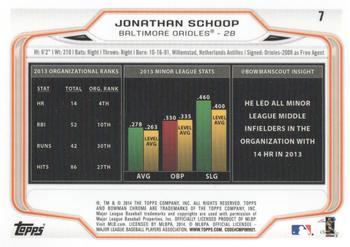2014 Bowman Chrome #7 Jonathan Schoop Back
