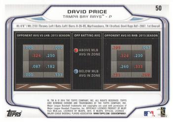 2014 Bowman Chrome #50 David Price Back