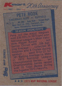 1982 Topps Kmart 20th Anniversary #24 Pete Rose Back