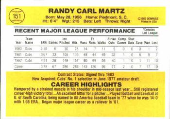 1983 Donruss #151 Randy Martz Back