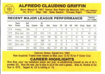 1983 Donruss #180 Alfredo Griffin Back