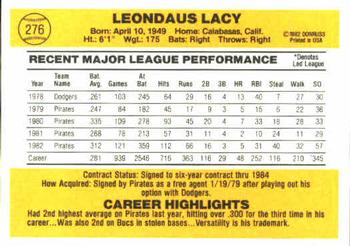 1983 Donruss #276 Lee Lacy Back