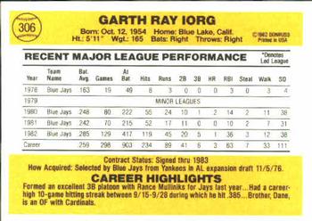 1983 Donruss #306 Garth Iorg Back