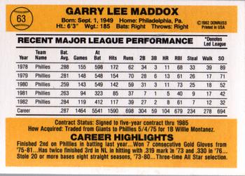 1983 Donruss #63 Garry Maddox Back