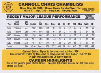 1983 Donruss #123 Chris Chambliss Back