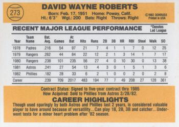 1983 Donruss #273 Dave Roberts Back