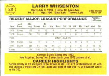 1983 Donruss #501 Larry Whisenton Back