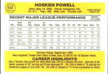 1983 Donruss #644 Hosken Powell Back