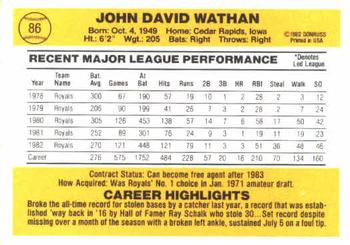 1983 Donruss #86 John Wathan Back