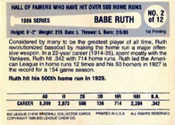 1986 Big League Chew Home Run Legends #2 Babe Ruth Back