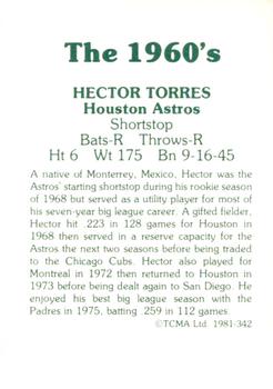 1981 TCMA The 1960's II #342 Hector Torres Back