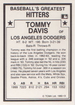 1987 TCMA 1982 Greatest Hitters #13 Tommy Davis Back
