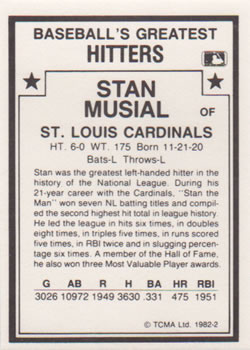 1987 TCMA 1982 Greatest Hitters #2 Stan Musial Back
