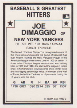 1987 TCMA 1982 Greatest Hitters #3 Joe DiMaggio Back