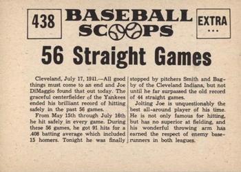 1961 Nu-Cards Baseball Scoops #438 Joe DiMaggio   Back