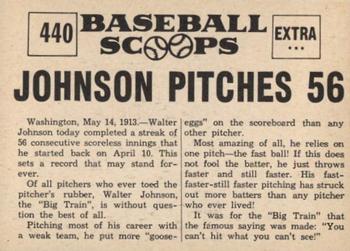 1961 Nu-Cards Baseball Scoops #440 Walter Johnson Back