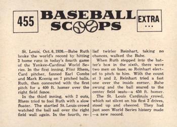 1961 Nu-Cards Baseball Scoops #455 Babe Ruth   Back