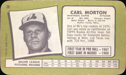 1971 Topps Super #28 Carl Morton Back