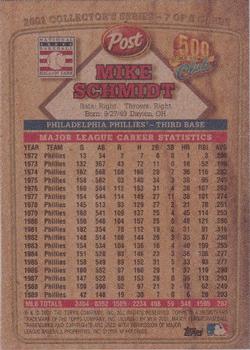 2001 Topps Post Cereal 500 Home Run Club #7 Mike Schmidt Back