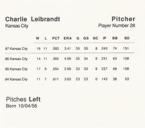 1988 Parker Bros. Starting Lineup Talking Baseball Kansas City Royals #28 Charlie Leibrandt Back