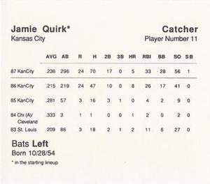 1988 Parker Bros. Starting Lineup Talking Baseball Kansas City Royals #11 Jamie Quirk Back