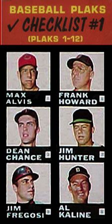 1968 Topps Plaks #NNO Checklist Card #1 Front