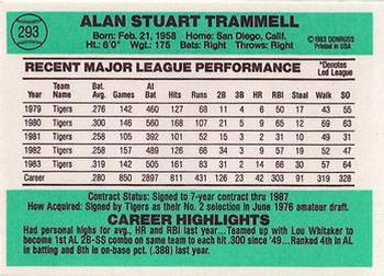 2014 Donruss - Recollection Collection Buyback Autographs #293 Alan Trammell Back
