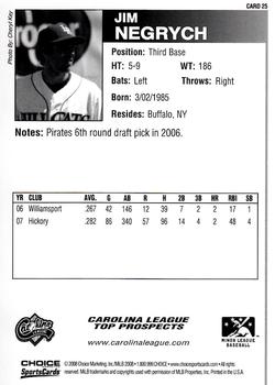 2008 Choice Carolina League Top Prospects #25 Jim Negrych Back