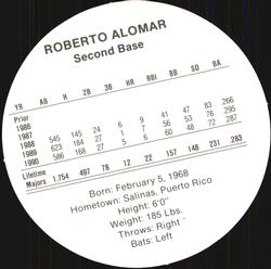 1991 Cadaco Discs #NNO Roberto Alomar Back