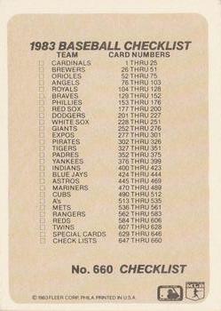 1983 Fleer #660 Checklist: Special Cards / Teams Back
