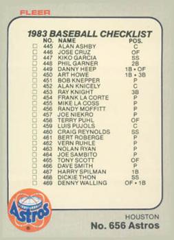 1983 Fleer #656 Checklist: Astros / Mariners Front