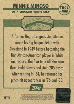 2001 Topps Heritage - Clubhouse Collection Relics #THCC-MM Minnie Minoso Back