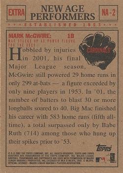2002 Topps Heritage - New Age Performers #NA-2 Mark McGwire Back