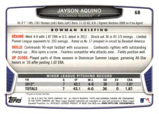 2013 Bowman Chrome Mini #68 Jayson Aquino Back