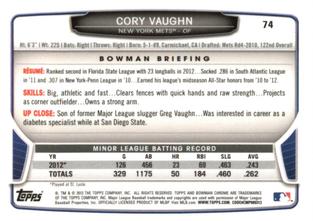 2013 Bowman Chrome Mini #74 Cory Vaughn Back