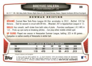 2013 Bowman Chrome Mini #88 Breyvic Valera Back