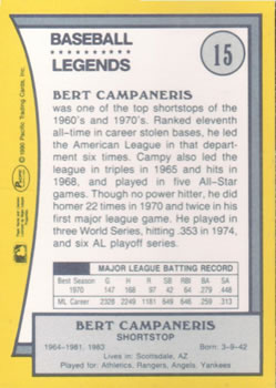 1990 Pacific Legends #15 Bert Campaneris Back