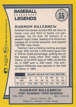 1990 Pacific Legends #35 Harmon Killebrew Back