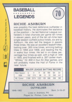 1990 Pacific Legends #70 Richie Ashburn Back