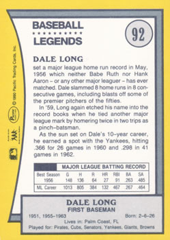 1990 Pacific Legends #92 Dale Long Back